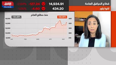 "أكوا باور" يتصدر الارتفاعات وتوقعات بنمو الإيرادات بأكثر من 60% 