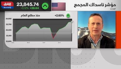هل يخطئ الفيدرالي في قراءة التضخم وسوق العمل؟