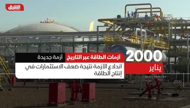 أزمات الطاقة عبر التاريخ