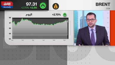 هل تعود أسعار النفط لمستويات قياسية رغم الهدنة؟