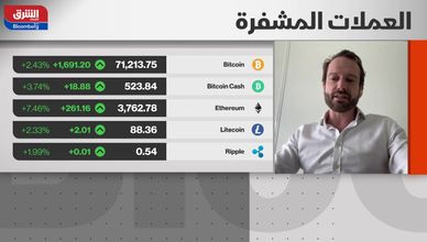 بعد تحرك "إيثيريوم".. كيف تقرأ الأسواق وضع العملات المشفرة؟