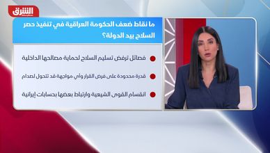 حصر السلاح في العراق.. بين دعم سياسي داخلي وضغوط دولية