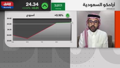 "أرامكو" و"سابك" تشعلان فتيل الانتعاش في السوق السعودية