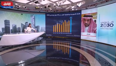السعودية.. وجهة جاذبة لرؤوس الأموال الأجنبية