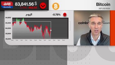 هل ستستمر بتكوين في الارتفاع بعد فترة التصحيح؟