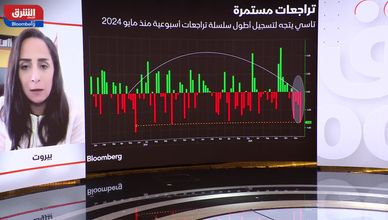 ضعف السيولة يحكم التراجعات في السوق السعودية
