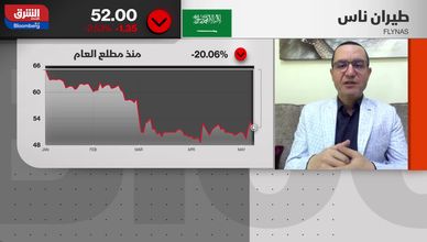 "طيران ناس" تتجاوز التوقعات رغم ضغوط الحرب وارتفاع تكاليف الوقود