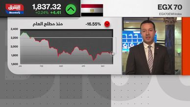 محمد سعيد: مصر ترصد محفزات جديدة لزيادة معدلات الاستثمار الأجنبي