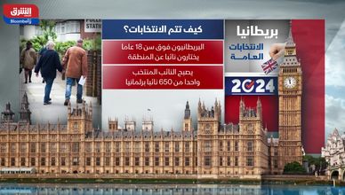 انتخابات بريطانيا.. كيف تجري عملية التصويت؟