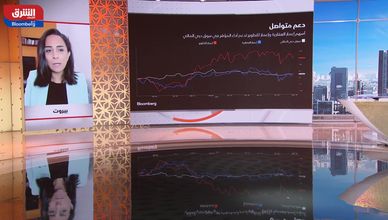 توقعات الأرباح والنمو لنتائج شركة أعمار وآفاق السوق المالية