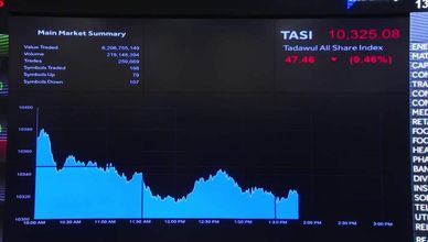  أسهم القطاع البنكي السعودي تتفوق على أداء المؤشر العام