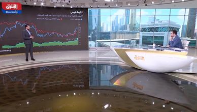 الأسواق قبل قرار الفيدرالي