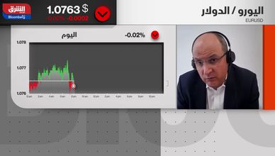 الضبابية السياسية.. كيف تنعكس على الأسواق الأوروبية؟