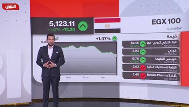 عادل: القطاع الخاص السعودي غير النفطي يواصل النمو بوتيرة أبطأ في مايو