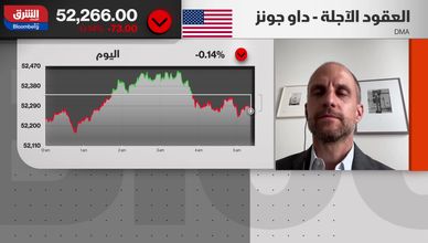 تراجعات أسهم رقائق الذاكرة.. جني أرباح أم تصحيح مؤقت؟