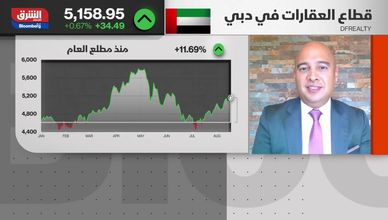 فيصل دوراني : الطلب على العقارات السكنية في دبي ازداد ما حافظ على استدامة ارتفاع الأسعار