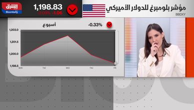 هل تقود بيانات الوظائف الأميركية الأسواق لموجة تقلبات جديدة؟
