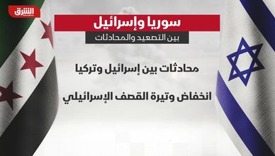 تصعيد إسرائيلي في الجولان.. وعودة التجارة بين دمشق وعمان