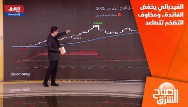 الفيدرالي يخفض الفائدة.. ومخاوف التضخم تتصاعد