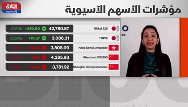 نتائج إنفيديا.. ما ردّة فعل الأسواق؟