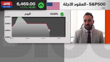 الفائدة على المحك.. الأسواق تراهن على خفض مزدوج قبل نهاية العام