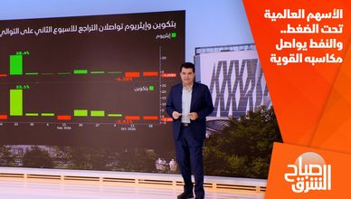 الأسهم العالمية تحت الضغط.. والنفط يواصل مكاسبه القوية