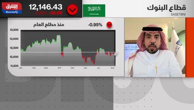 نشاط القطاع الخاص يقود نمو إقراض البنوك السعودية