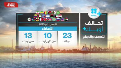تحالف أوبك+.. التعريف والمهام