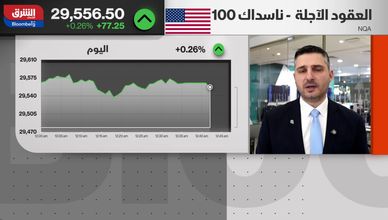 وول ستريت تتجاهل المخاطر.. والذكاء الاصطناعي يقود الصعود