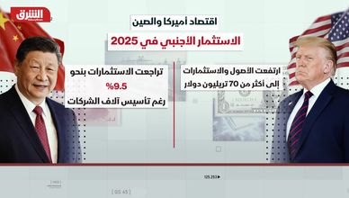 اقتصاد أميركا وبكين.. صراع النمو وأزمات الديون السيادية