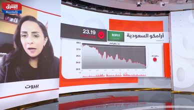 إصدارات سعودية تتسارع.. والبنوك تبحث عن تمويل مستدام