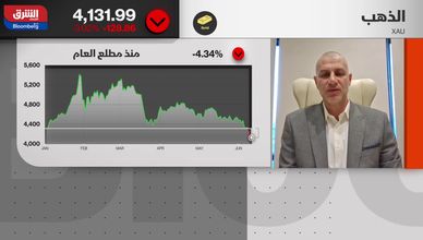 البنوك المركزية والذهب.. تحوط استراتيجي أم إدارة للمخاطر؟