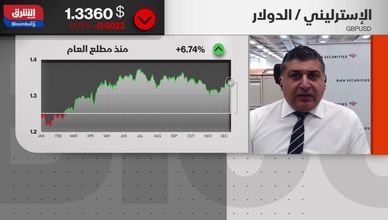 الدولار.. بين إدارة الفيدرالي والتقلبات العالمية للعملات