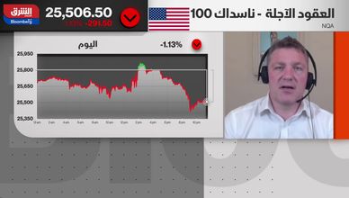 كيف يسعى الاحتياطي الفيدرالي لتعزيز كفاءة السوق؟