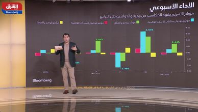توقعات نهاية العام بين التفاؤل وضبابية مسار السياسة النقدية