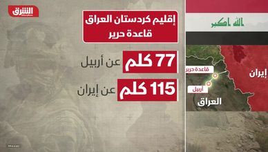 قاعدة حرير.. موقع استراتيجي في قلب التوتر الإقليمي