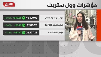 وول ستريت تصعد فوق اضطراب الطاقة.. المستثمرون يراهنون على متانة الاقتصاد