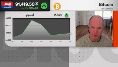 هل تمهد الأساسيات الجديدة لانعكاس صعودي لـ"بتكوين"؟