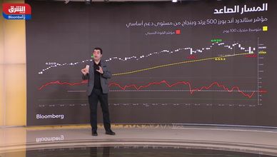 وول ستريت تعاكس التشاؤم.. ارتداد قوي يقوده عمالقة التكنولوجيا
