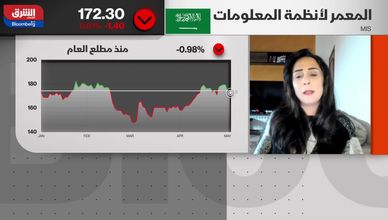 تراجع أرباح "إم آي إس" السعودية بـ64%.. وزخم بطرح "دار البلد"