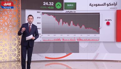 مكاسب جماعية لأسواق الخليج.. والسعودية وباكستان توقعان اتفاقية للدفاع المشترك