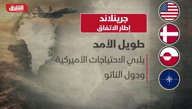 جرينلاند.. إطار الاتفاق