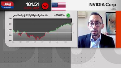 هل تبالغ الأسواق في تسعير خفض الفائدة رغم استمرار التضخم؟