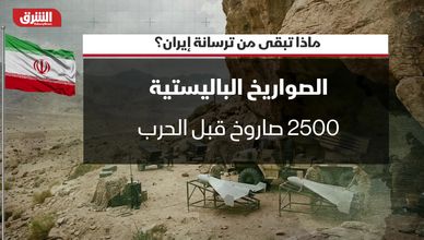 بعد أسابيع من المواجهة.. ماذا تبقى من ترسانة إيران؟