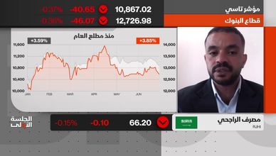 السوق السعودية.. بين الشراء الحذر وهروب السيولة إلى الدخل الثابت