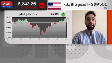 بعد تسجيله أسوأ أداء منذ 50 عاما.. هل ينقذ الفيدرالي الدولار؟