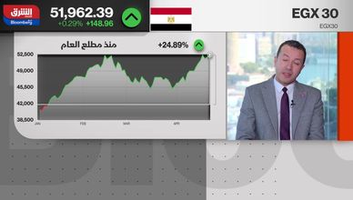 مشتريات الأجانب تنعش بورصة مصر.. والجنيه يتراجع أمام الدولار