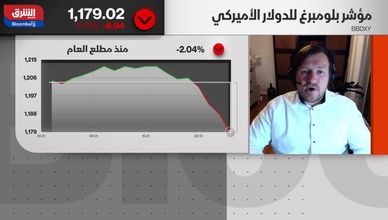 تراكم الضغوط السياسية يثقل أداء الدولار الأميركي
