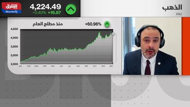 الذهب بين سياسات التنويع وتوقعات التيسير