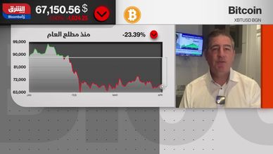مؤشر جديد يعيد رسم خارطة المخاطر في سوق العملات المشفرة